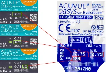 Acuvue Oasys 1 Day with HydraLuxe