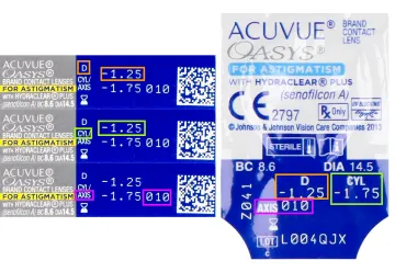 Acuvue Oasys for Astigmatism