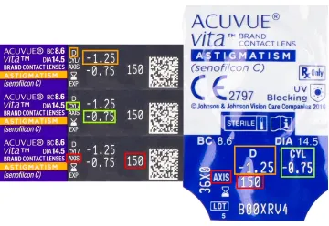 Acuvue Vita for Astigmatism