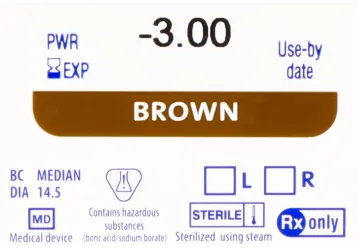 FreshLook ColorBlends (INFO)