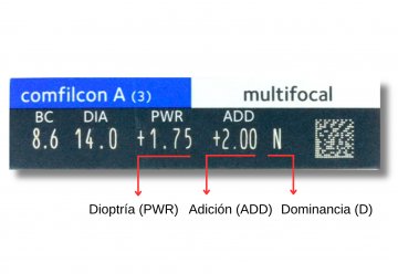 Biofinity Multif. (INFO)