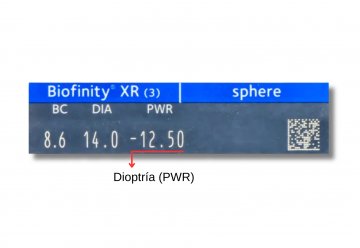 Biofinity XR (INFO)