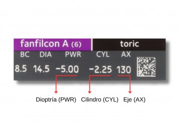 my.vision max Toric (Avaira Toric) (INFO)