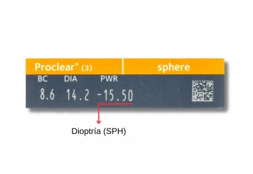 Proclear (INFO)