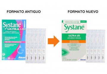 Systané Ultra UD (NEW FORMAT)