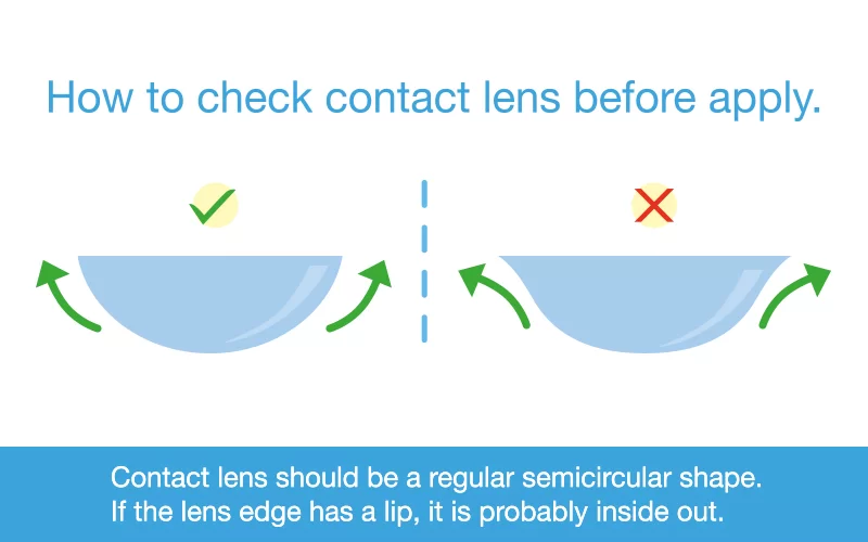 lentillas-al-reves